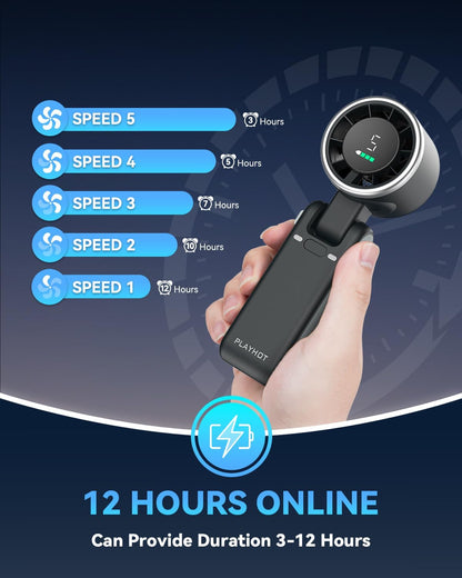 180° foldable body with 190g weight and pocket-friendly 2.36"d x 6.89"w x 2.17"h dimensions