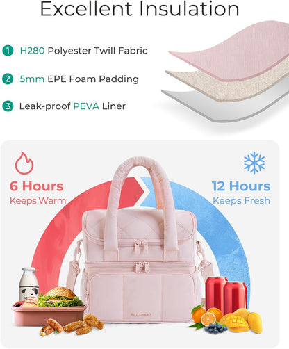 180° full-opening two-way zipper for easy access