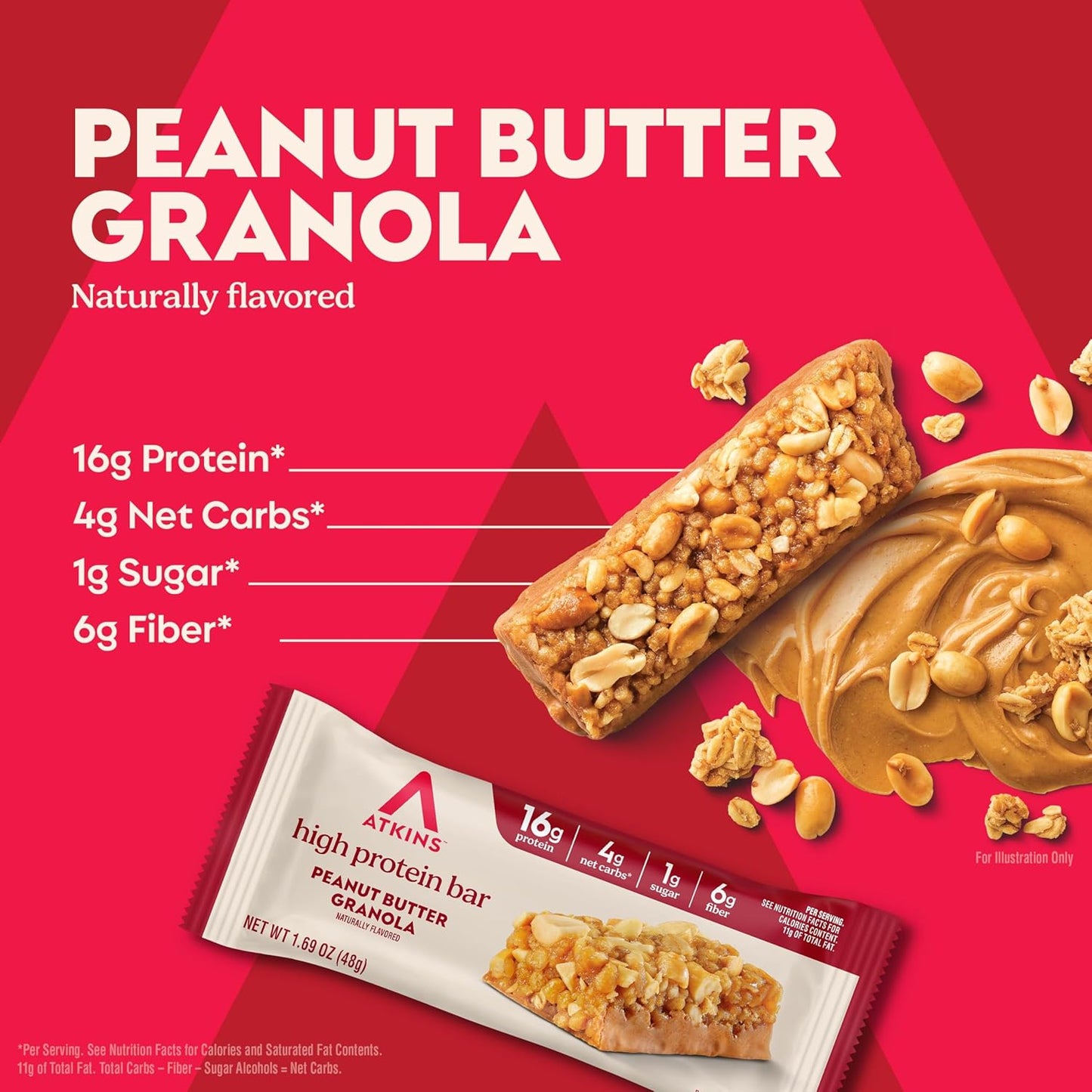 1g total sugar with 0g added sugar per bar