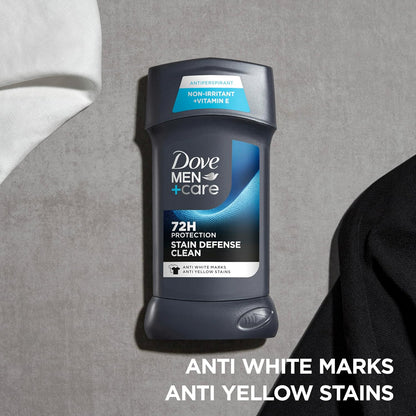 2.7 oz stick available in invisible and cool variants within the stain defense line