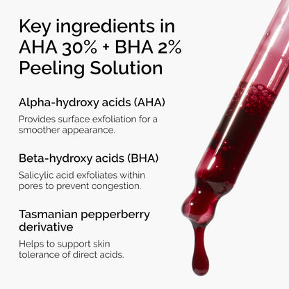 2% beta-hydroxy acid (bha) for pore-deep exfoliation and decongestion