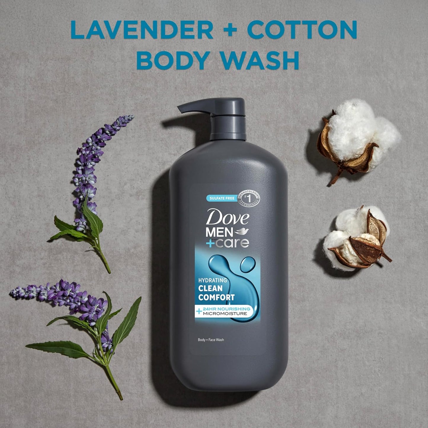 2-in-1 body and face wash gel formula in a 30 oz bottle