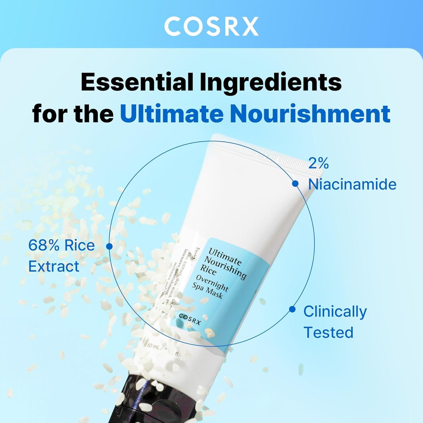 2% niacinamide for brightening and anti-aging support