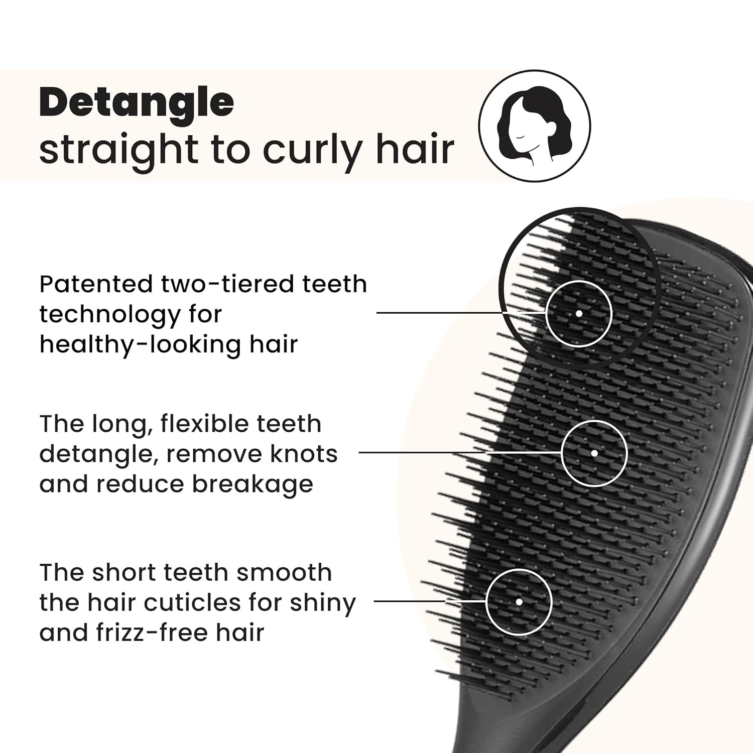20% larger paddle area versus standard detanglers