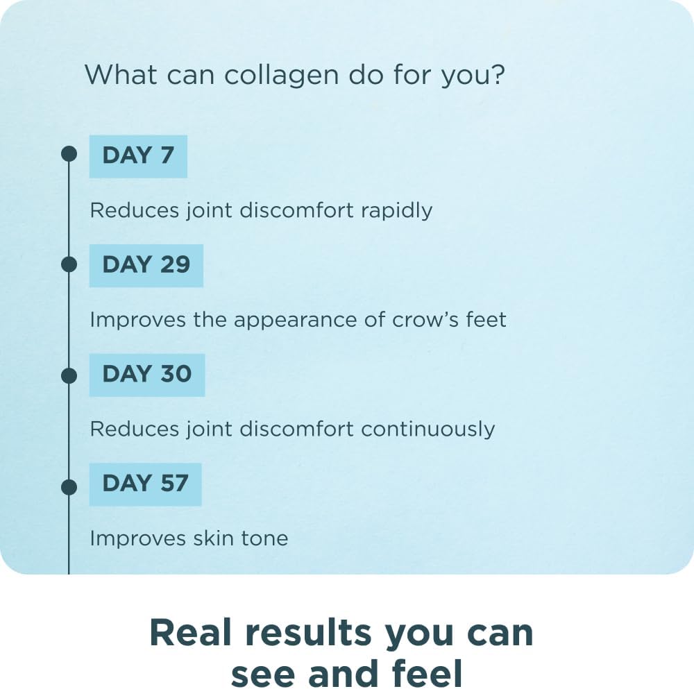 200% daily value vitamin c to support natural collagen synthesis