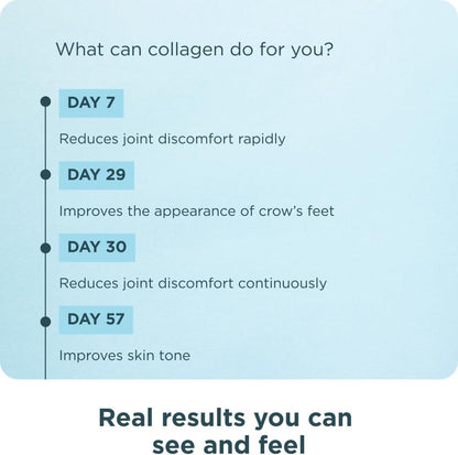 200% daily value vitamin c to support natural collagen synthesis