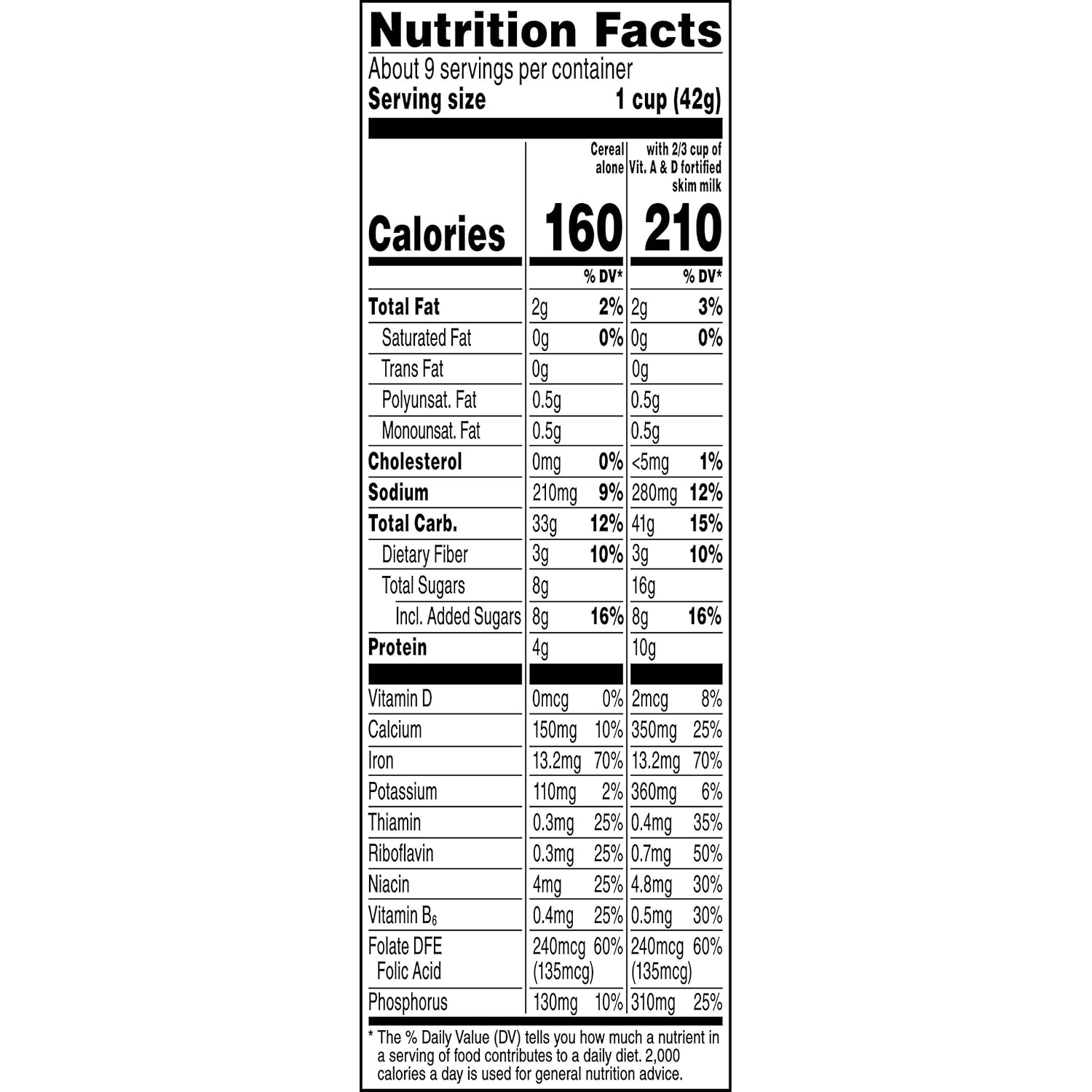 20g of whole grains per serving