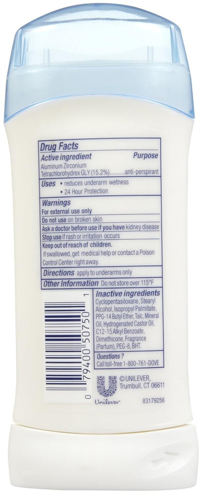 24-hour anti-perspirant and odor protection