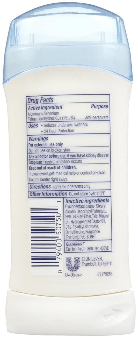 24-hour anti-perspirant and odor protection