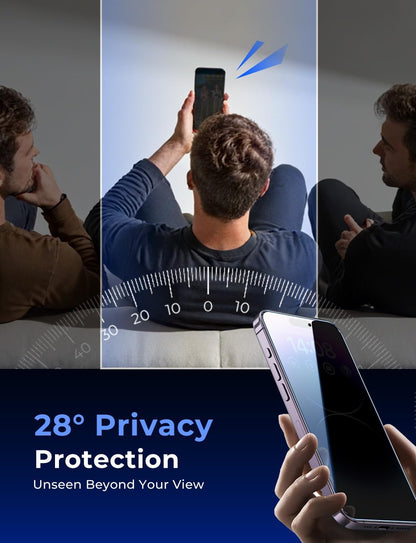 28° privacy tempered glass that limits off-axis viewing