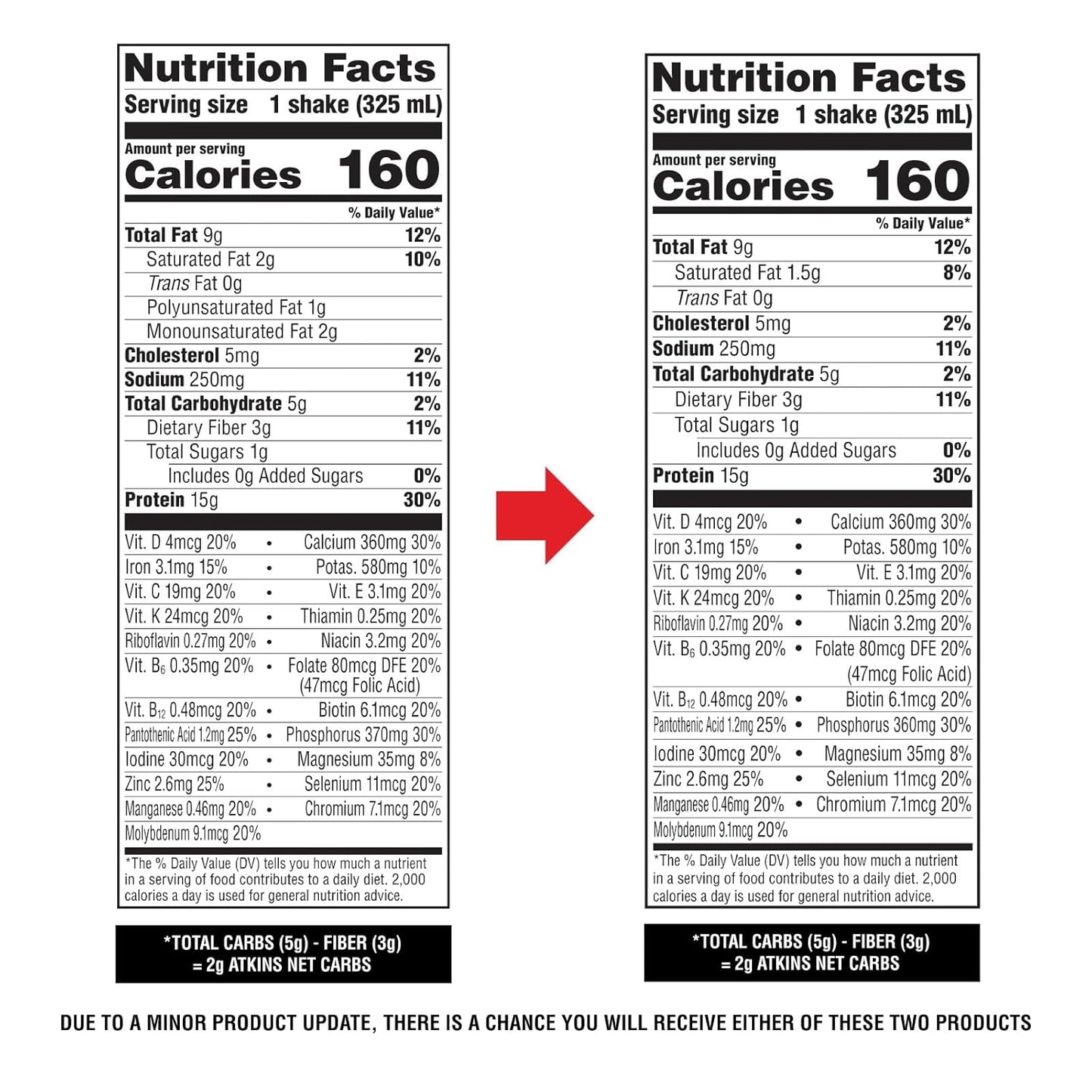 2g net carbs and 1g sugar per serving, sweetened with sucralose and acesulfame potassium