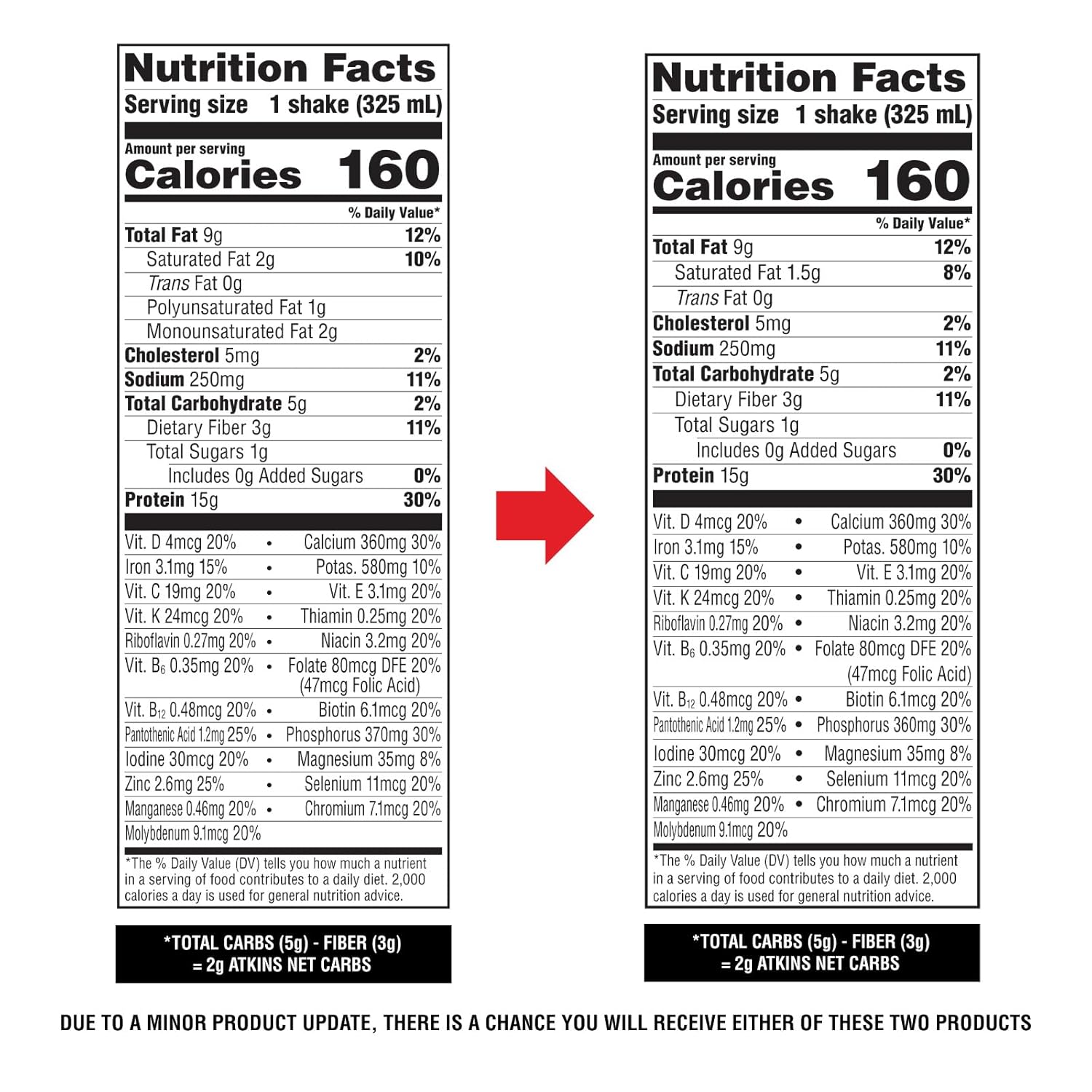 2g net carbs and 1g sugar per serving, sweetened with sucralose and acesulfame potassium
