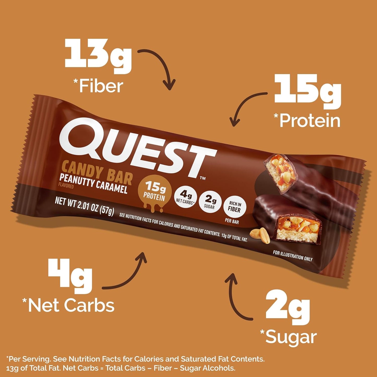 2g total sugar with 0g added sugars per serving