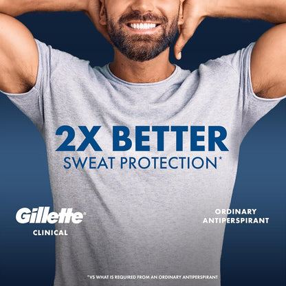 2x better sweat protection versus ordinary antiperspirant standard