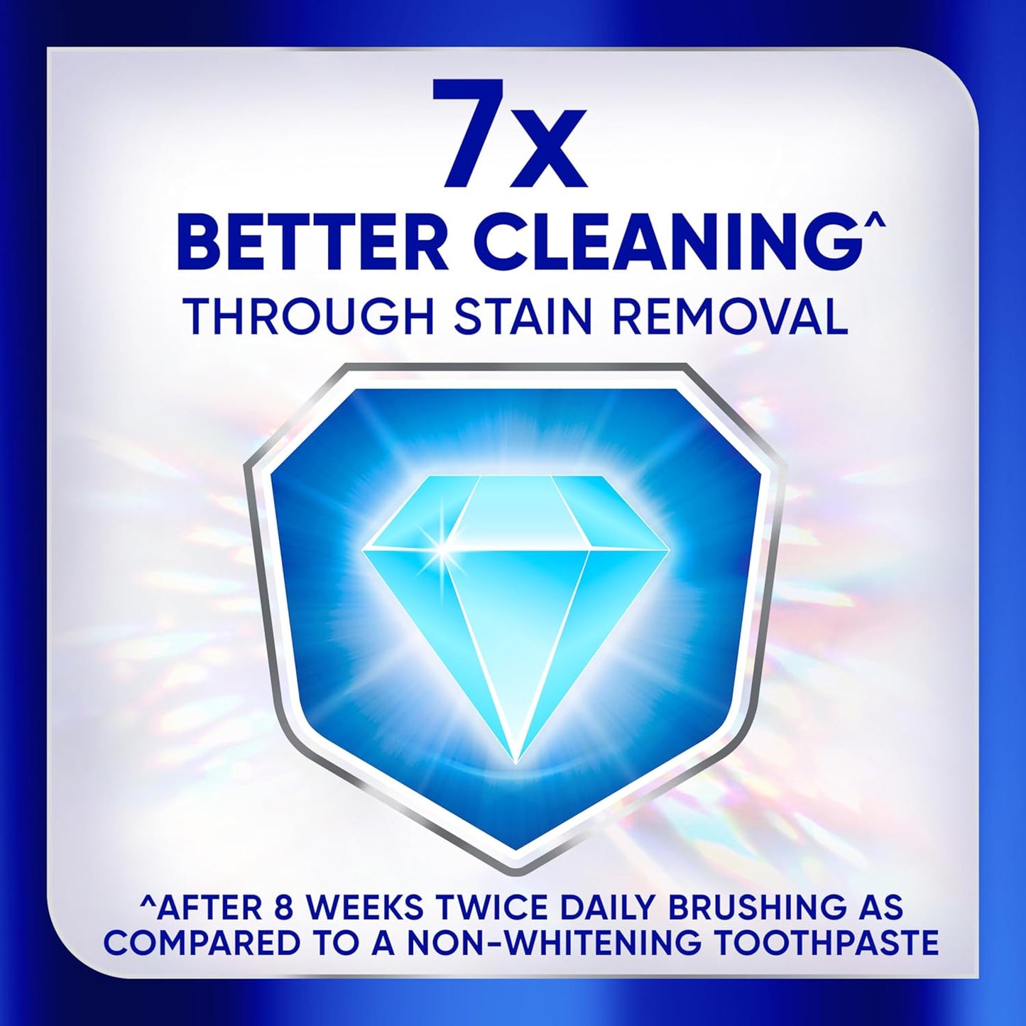 2x shinier teeth after 8 weeks of twice-daily use