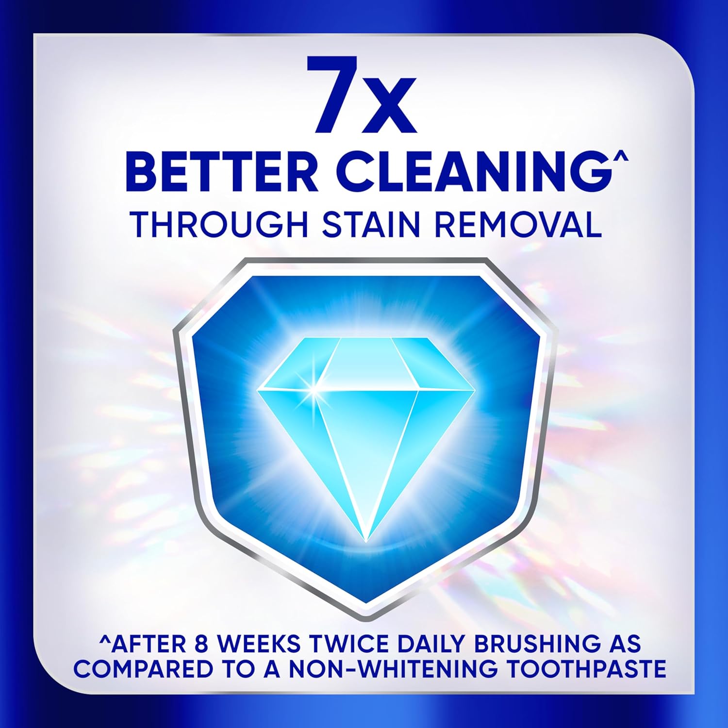 2x shinier teeth after 8 weeks of twice-daily use