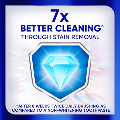 2x shinier teeth after 8 weeks of twice-daily use