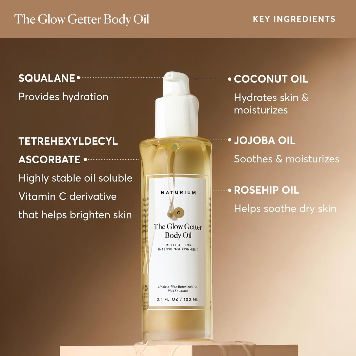 3.4 oz bottle with day and night usability for daily body application
