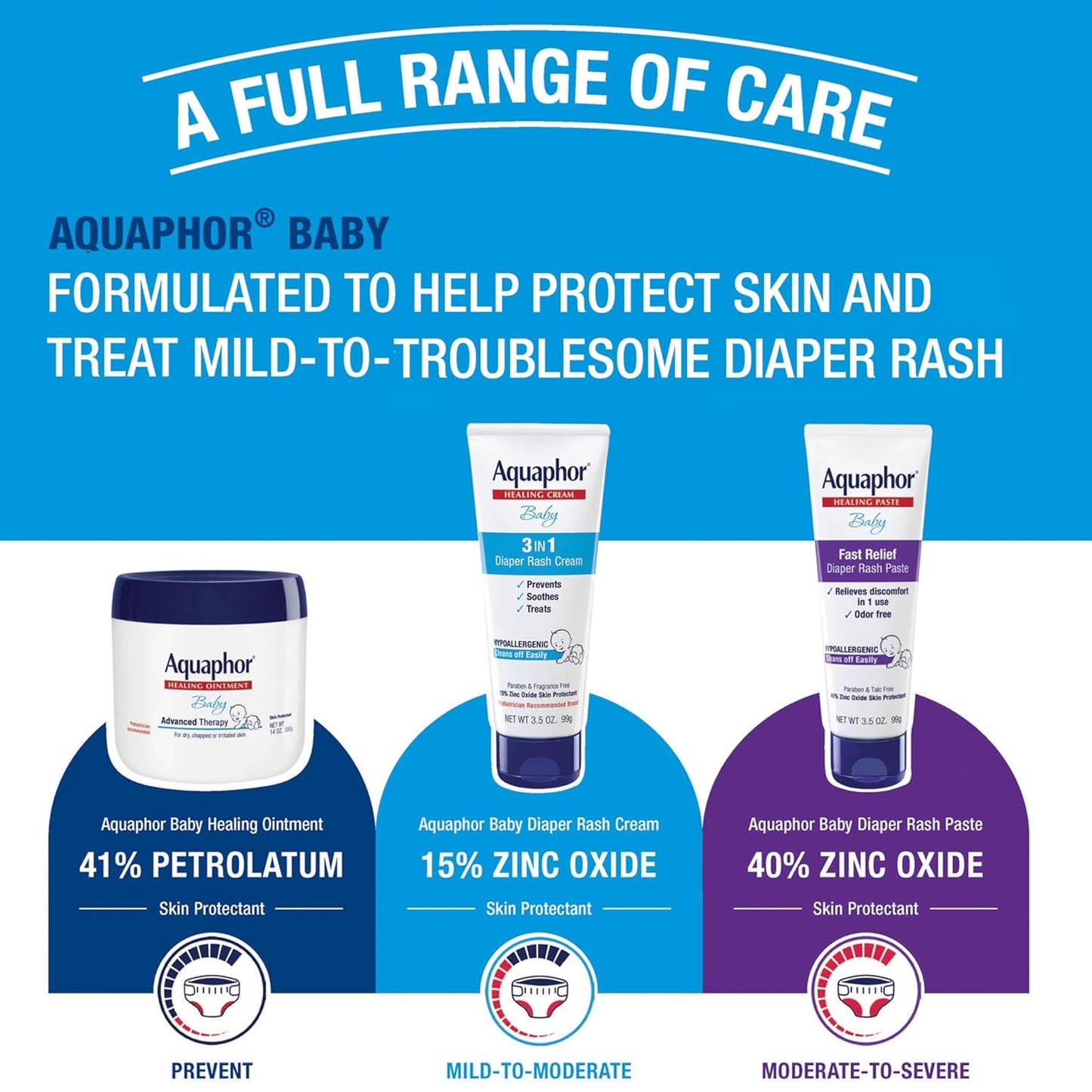 3-in-1 claim: prevents, soothes, and treats diaper rash