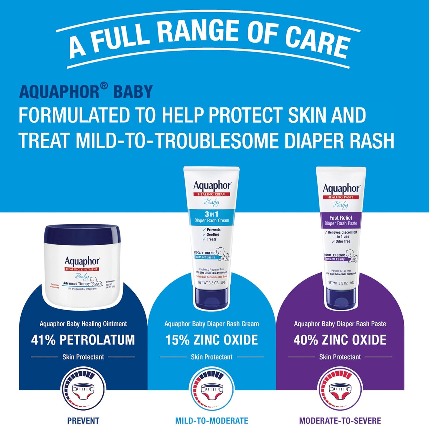 3-in-1 claim: prevents, soothes, and treats diaper rash