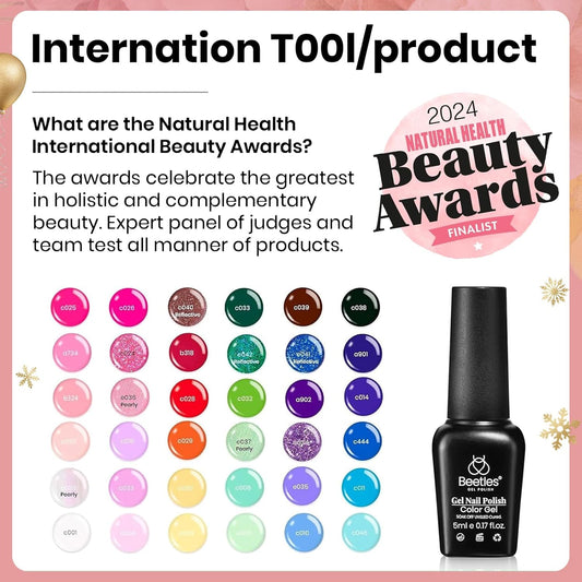3-piece top coat system: no-wipe base coat, glossy top coat, and matte top coat (7.5ml each)