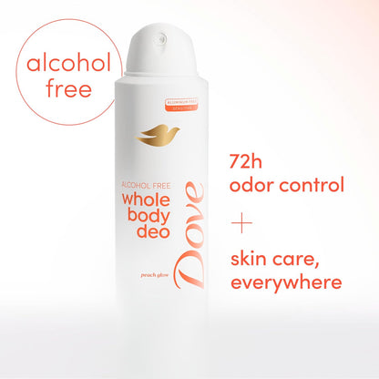 35% nourishing serum for skin softening and smoothing