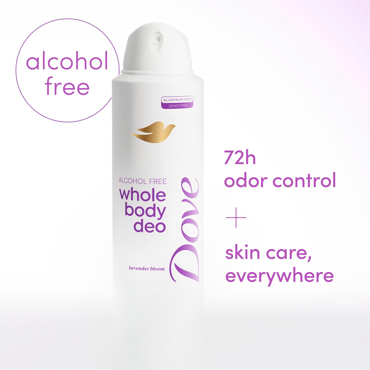 35% nourishing serum for softer, smoother skin