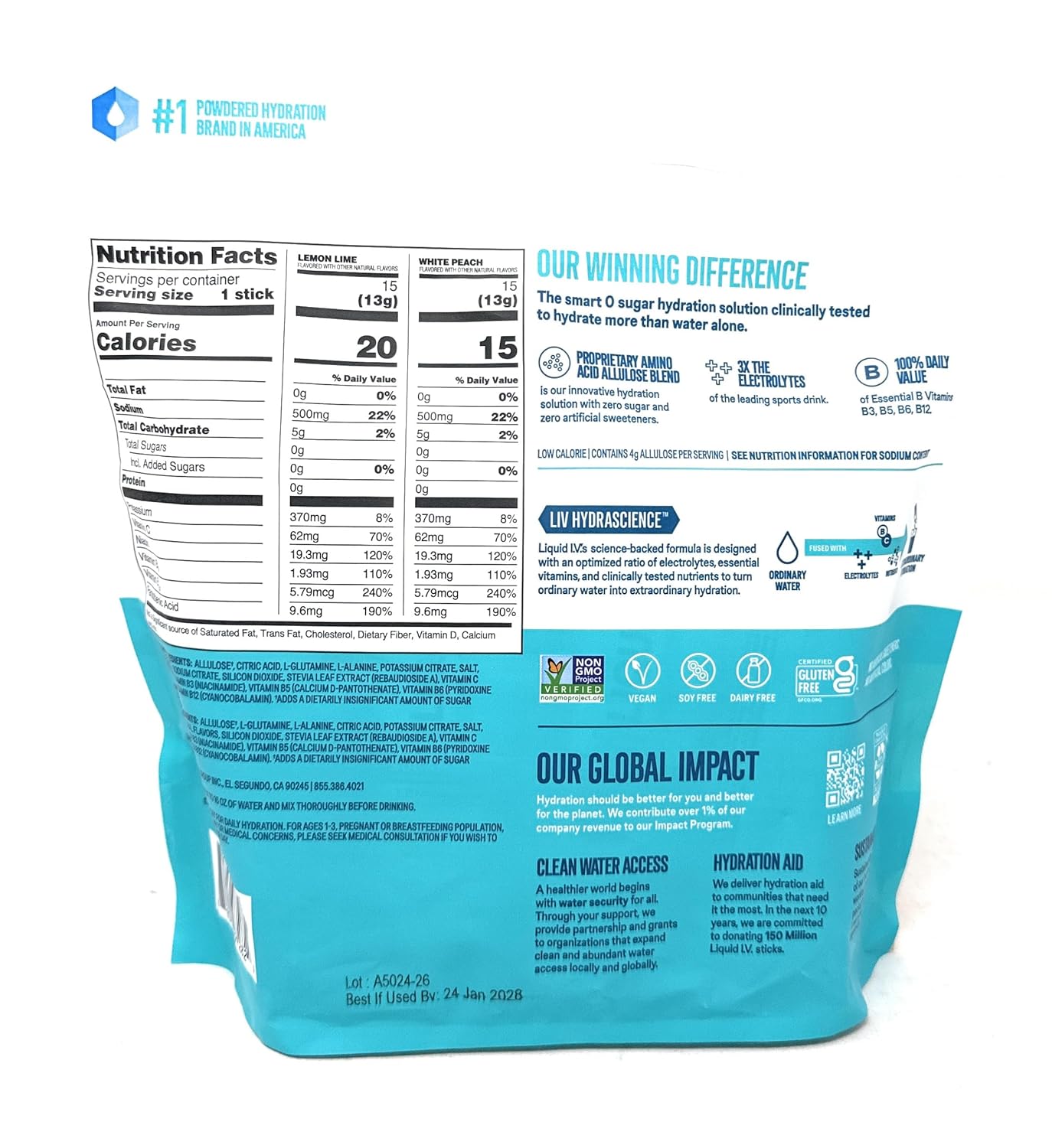 3x electrolyte content vs leading traditional sports drinks