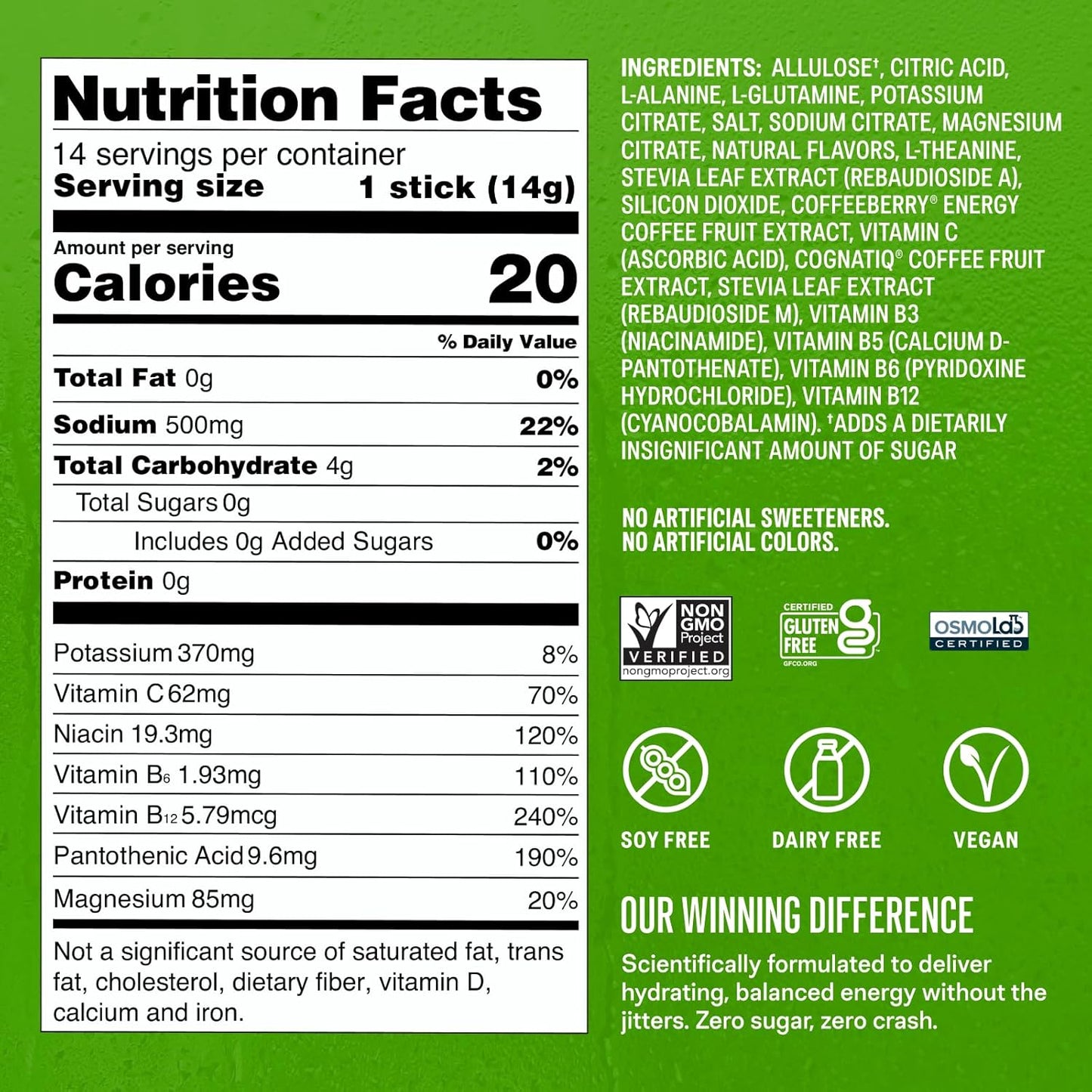 3x electrolytes versus the leading sports drink