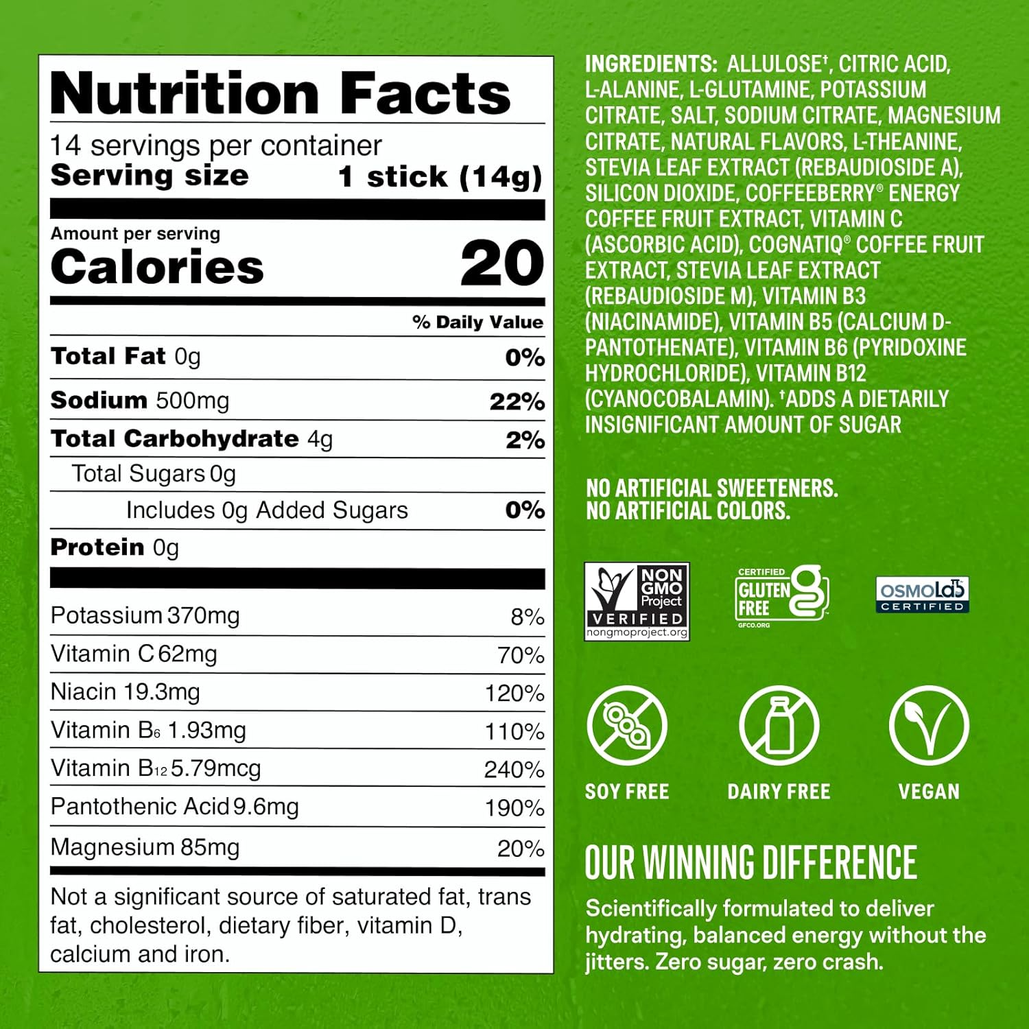 3x electrolytes versus the leading sports drink