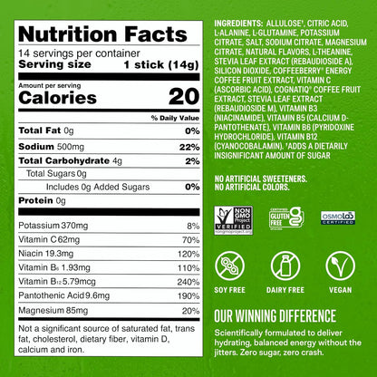 3x electrolytes versus the leading sports drink