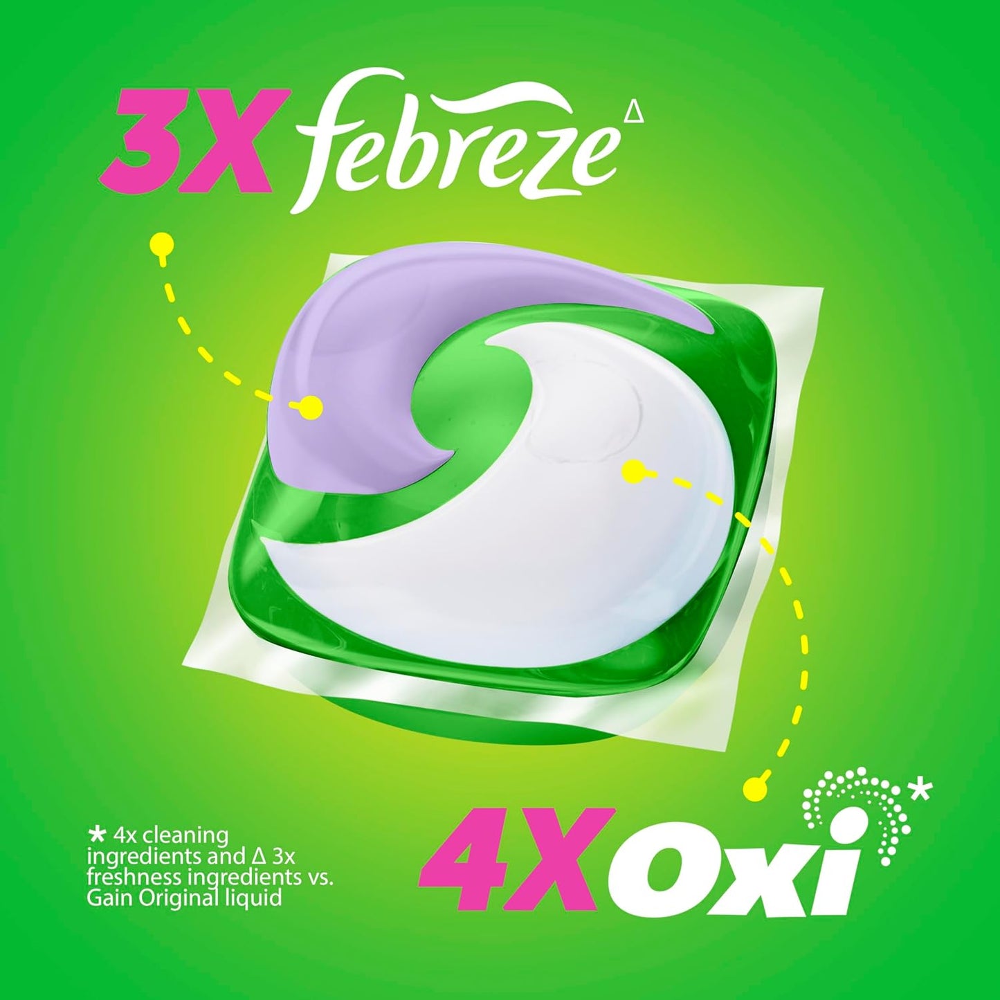 3x febreze freshness boost embedded into each pac