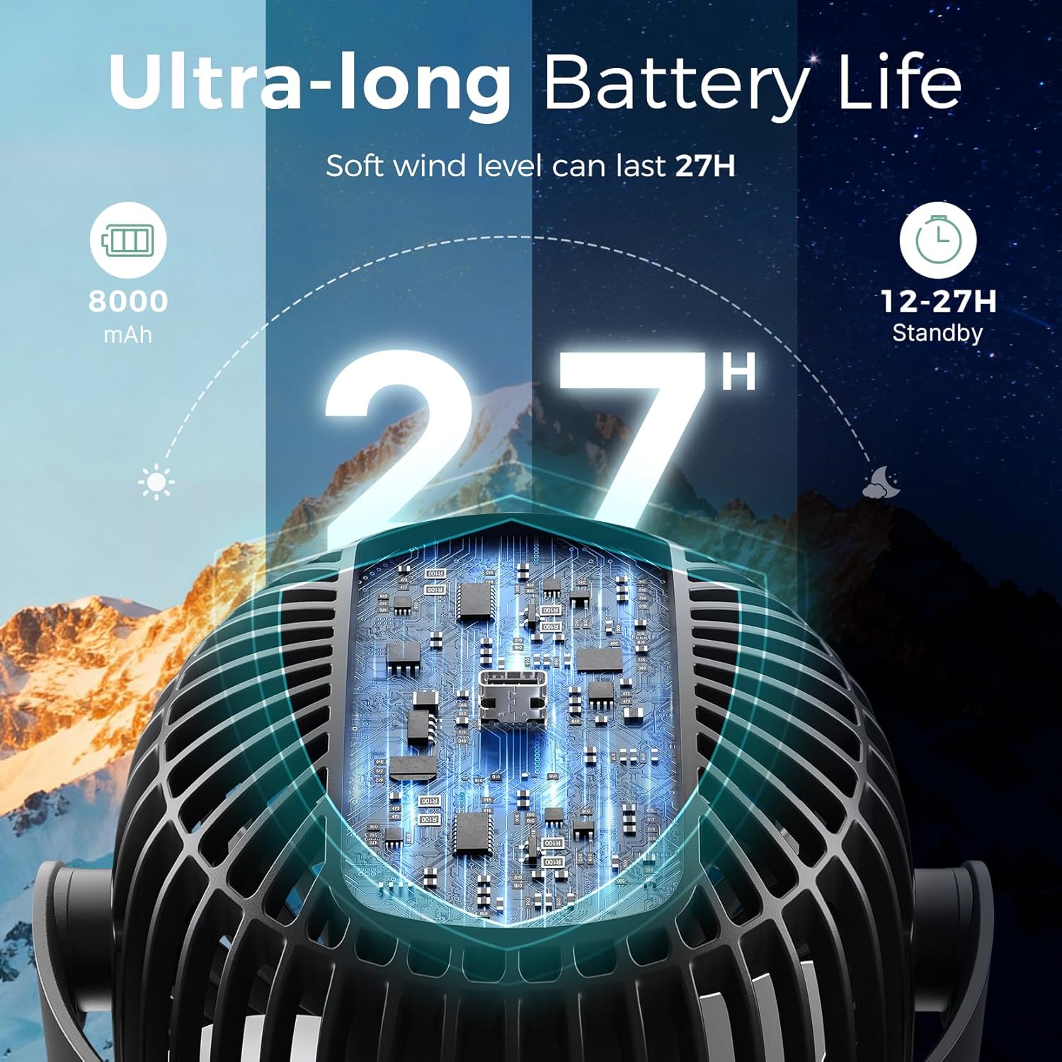 4-speed motor including a natural-wind mode designed for sensitive babies