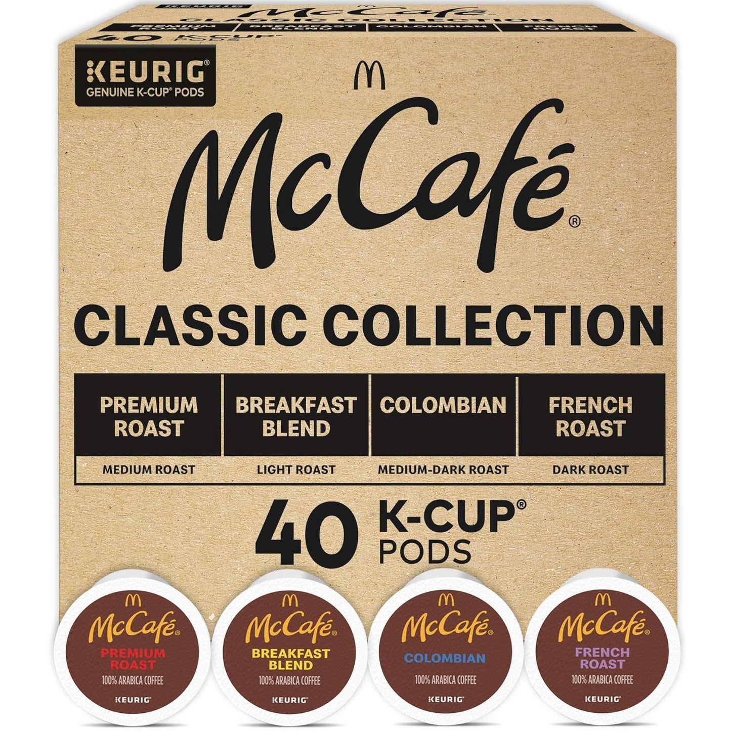 40-count pack divided into 10 pods each of premium roast, breakfast blend, colombian, and french roast