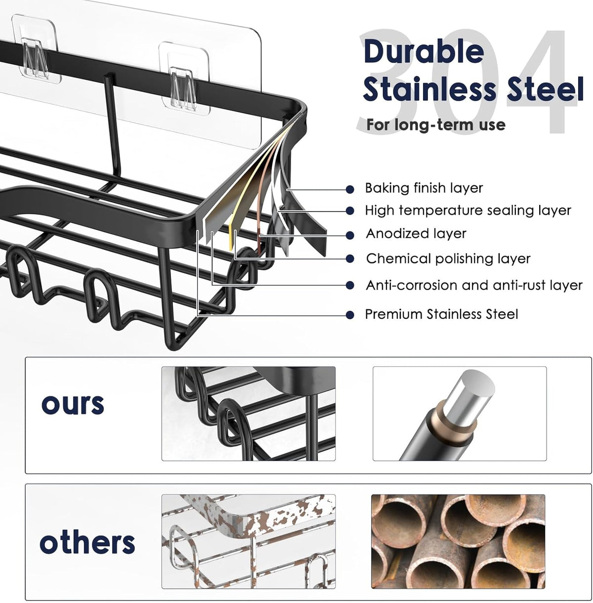 40 lb maximum load capacity per caddy, tested by professional institutions