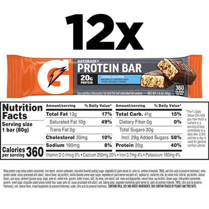 42 grams of carbohydrates for glycogen replenishment