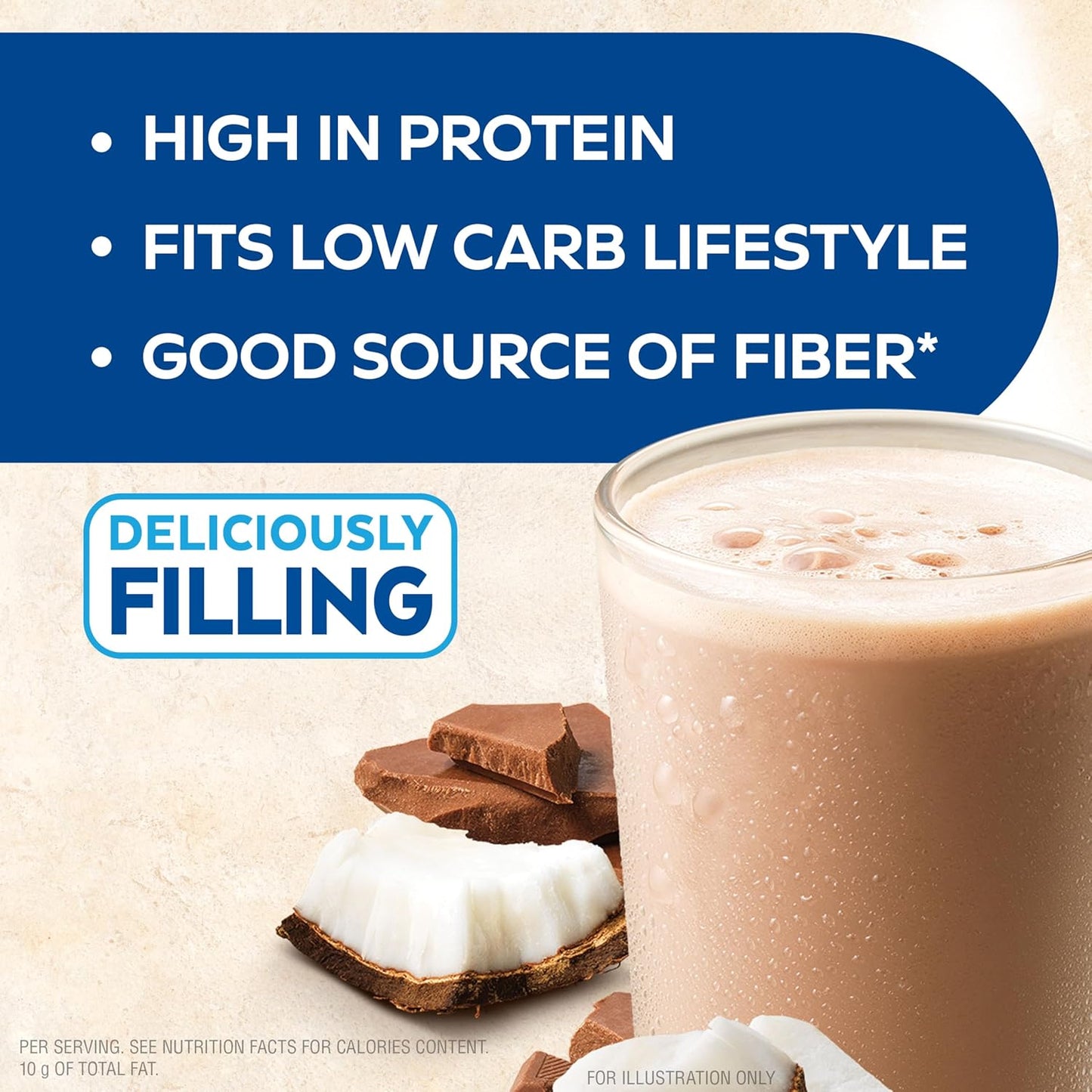 4g dietary fiber for satiety