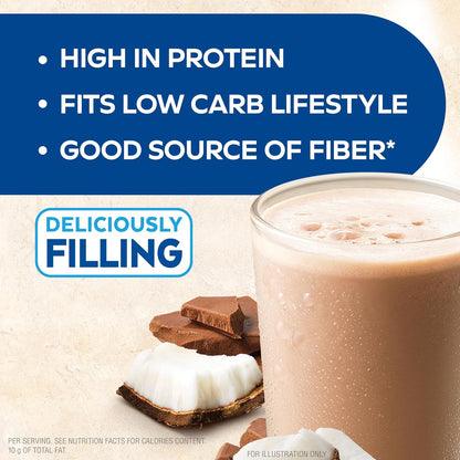 4g dietary fiber for satiety
