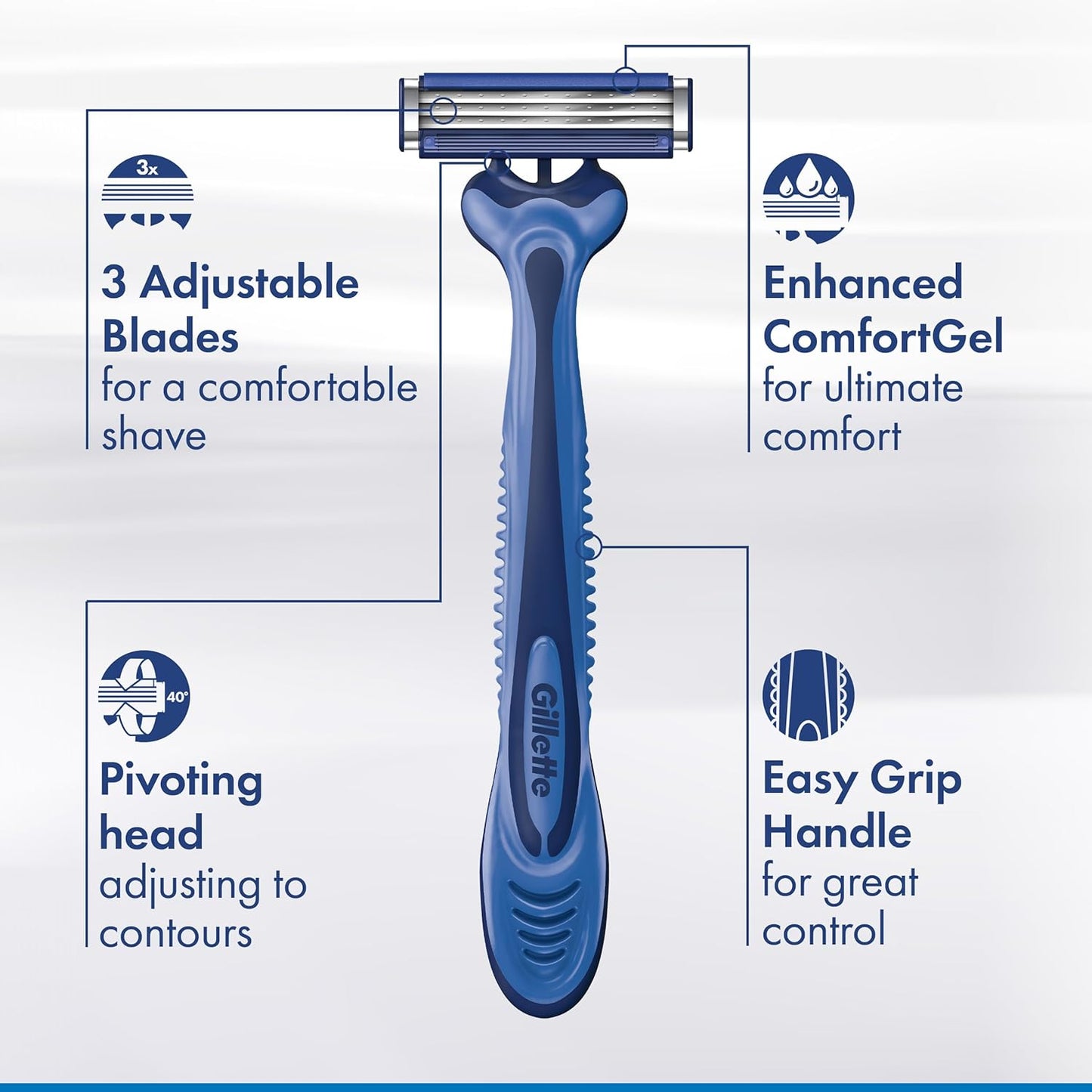 5 elastomer skin-guard fins that stretch skin for an even shave