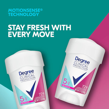 5-in-1 benefit system: odor control, refreshing fragrance, instant moisturization, wetness protection, and quick absorption