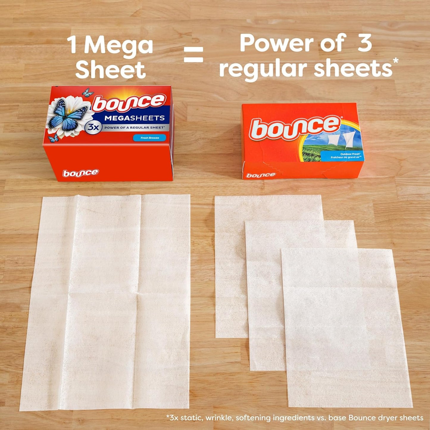 5-in-1 formula: static control, wrinkle reduction, extra softness, lasting scent, lint repelling