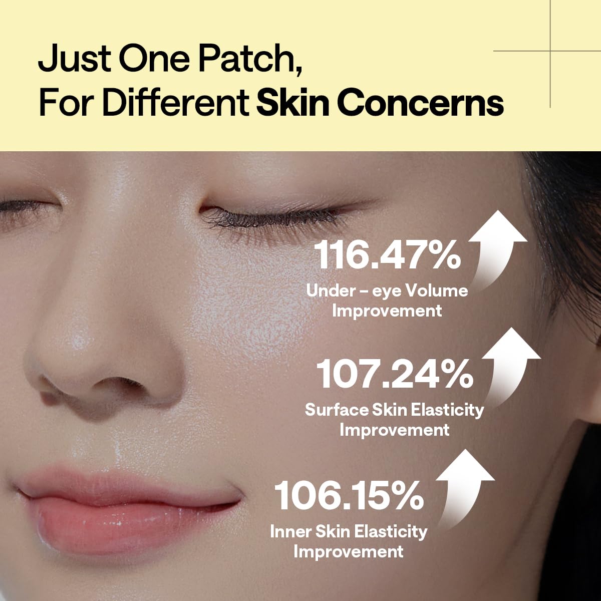 5-layer micro collagen complex for skin structure support