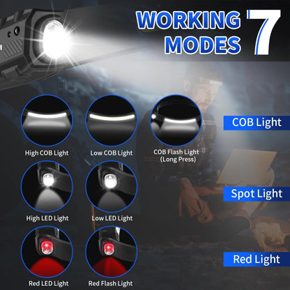 5 light modes (cob high/low, xpe high/low, sos strobe) plus red-light option