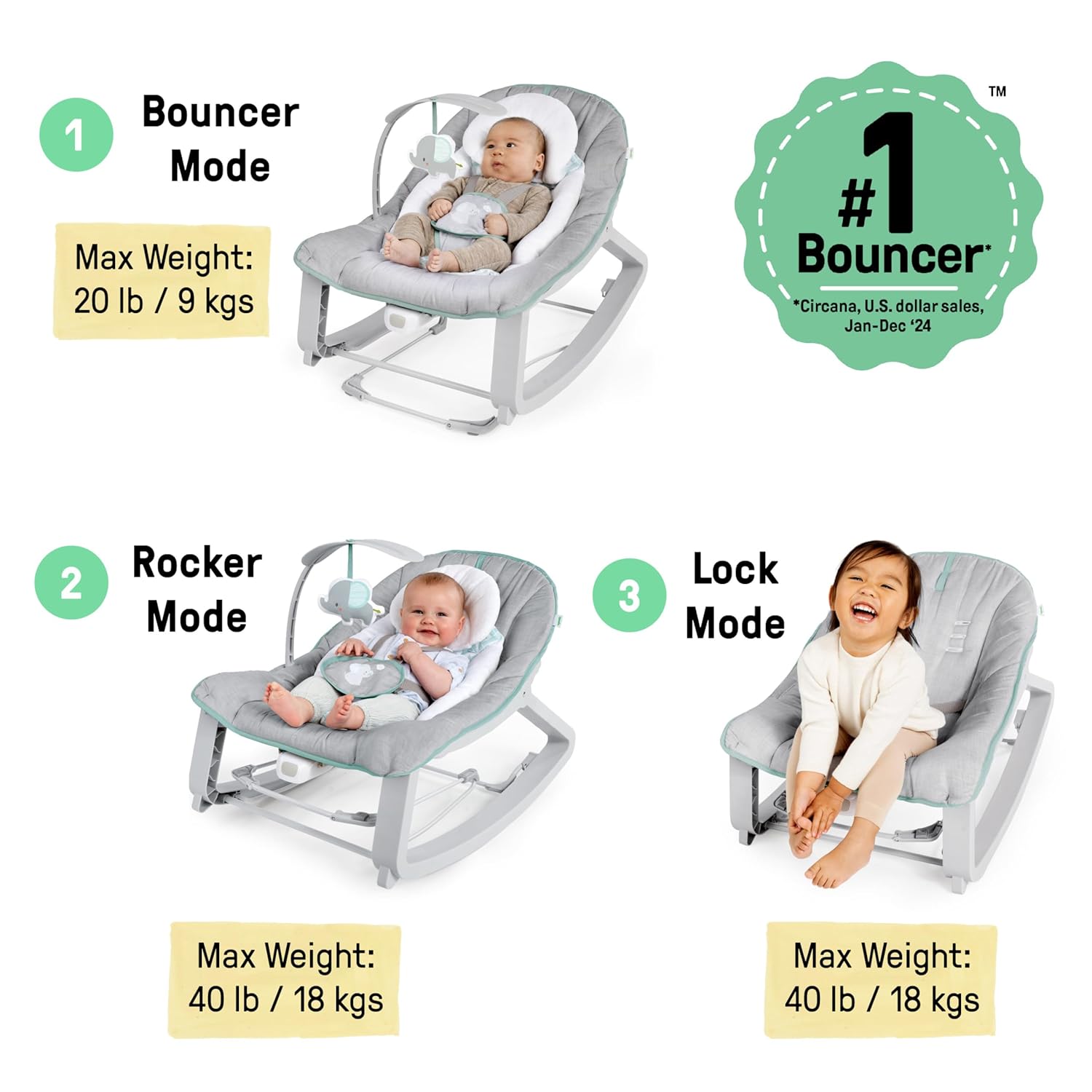 5-point safety harness with third-party tested and approved construction