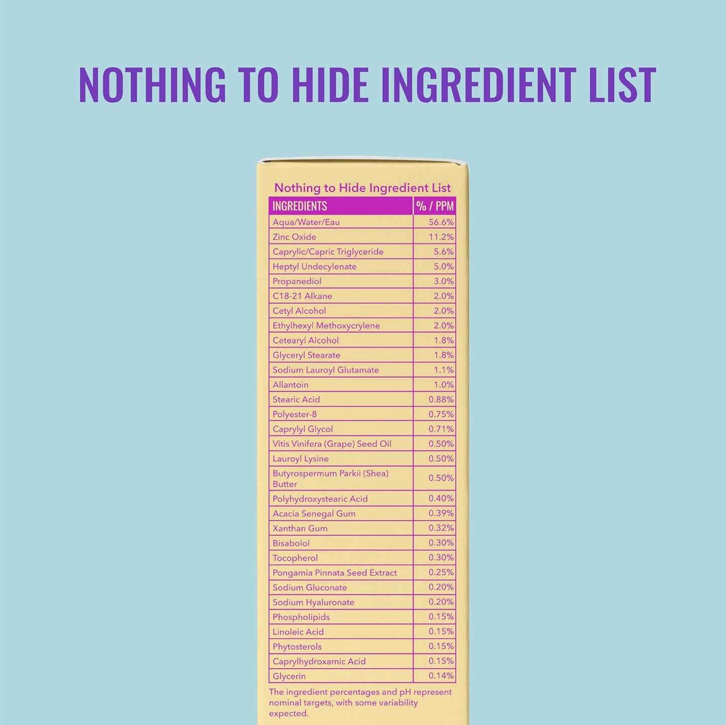 50 ml / 1.7 fl oz tube designed to last 6-8 weeks with daily nickel-sized application