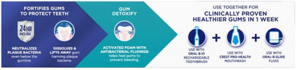 Crest Pro-Health Gum Detoxify – Soothing Nightly Oral Care Ritual for Healing Gums