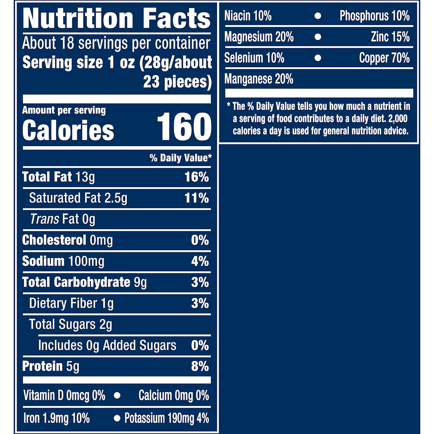 5g plant-based protein and 170 calories per 1oz serving