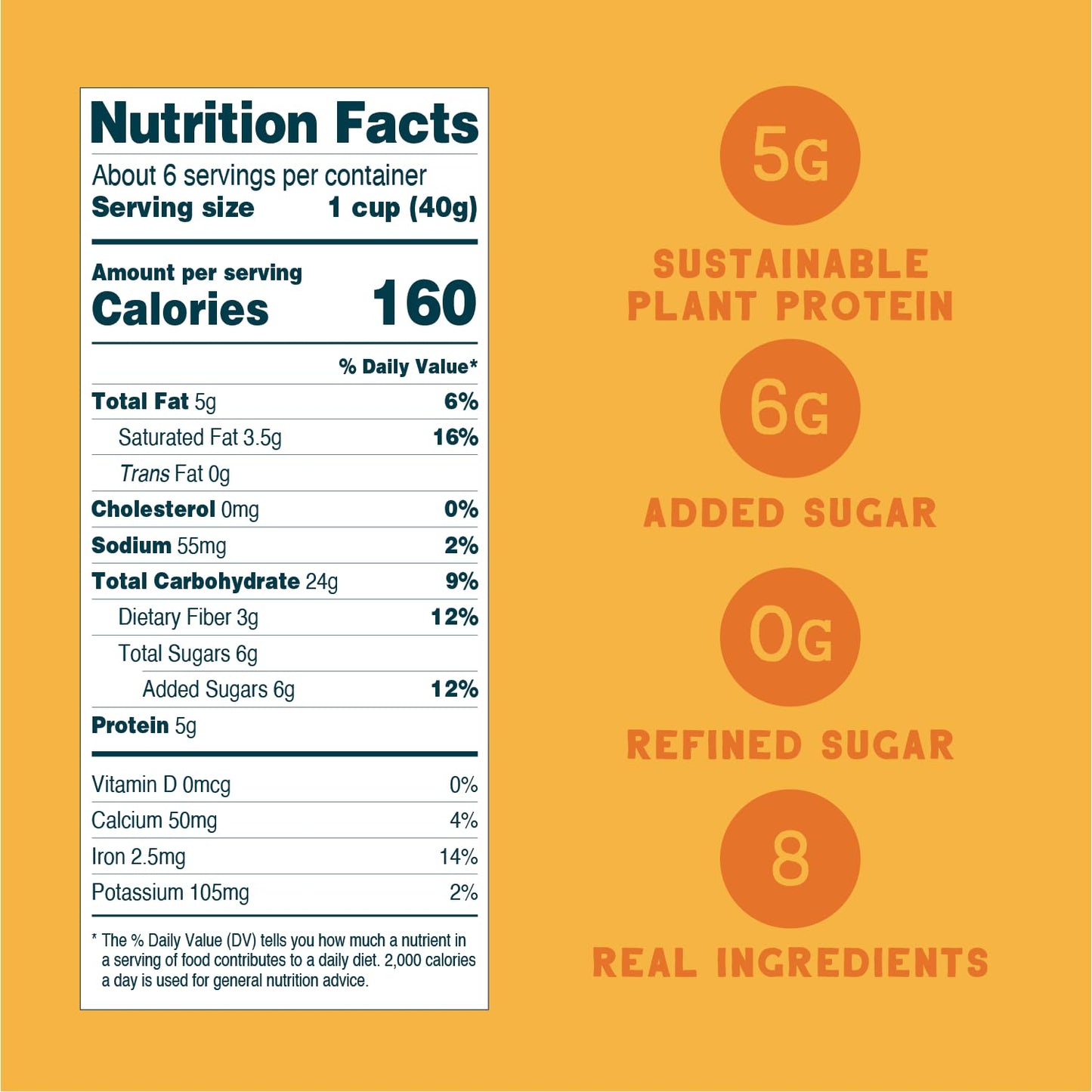5g plant protein per serving