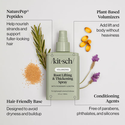 5oz targeted root-lift spray bottle for precise application