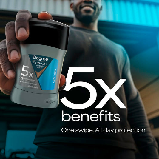 5x benefit system engineered for stress, activity, pressure, thrill, and heat sweat types